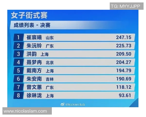 深圳滑板队在全国滑板状态排行榜中荣获第七名的佳绩引发关注