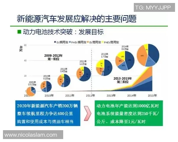 深入探讨北京攀岩队近期状态表现的数据分析与趋势解读