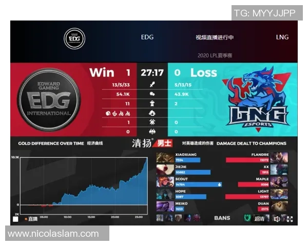英雄联盟深度分析：EDG战队的节奏掌控与战略布局探讨